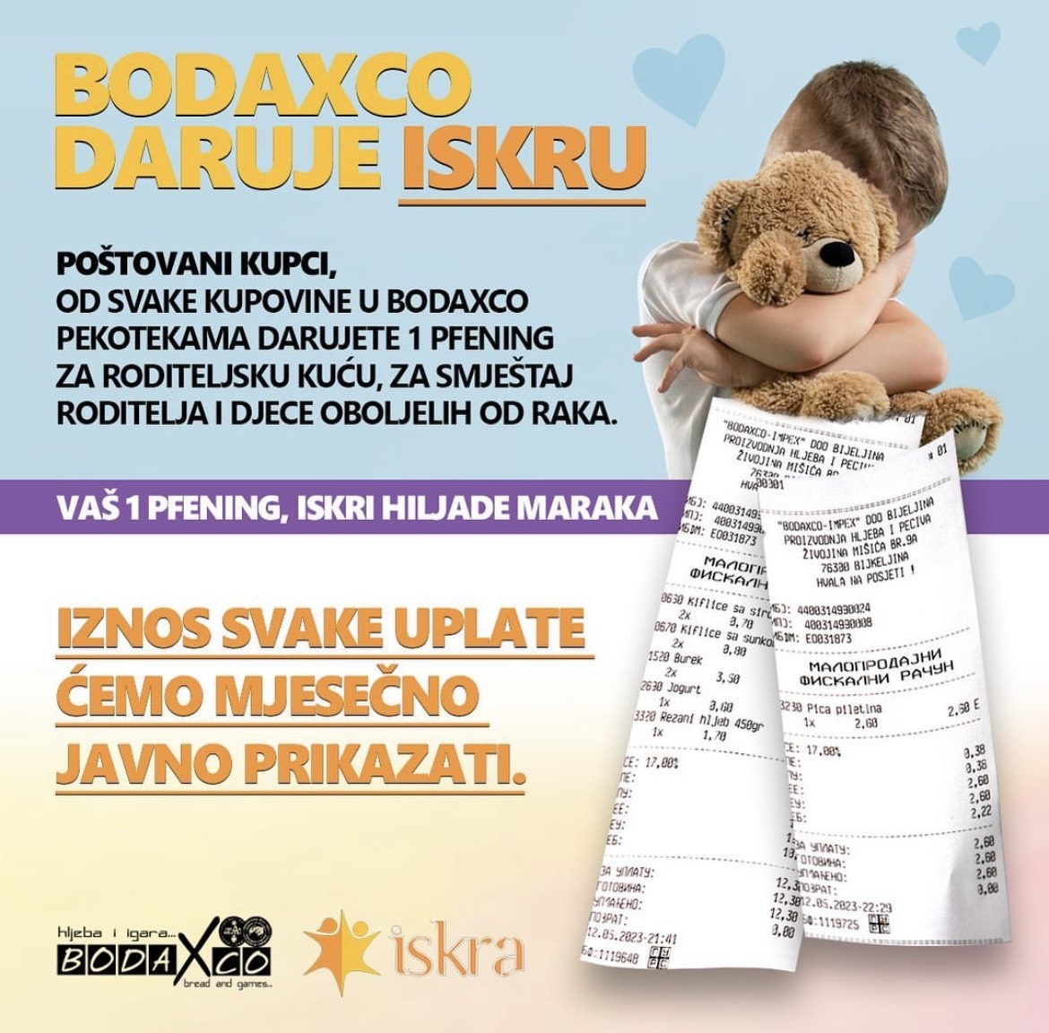 Bodaxco Humanitarni Rad - Donacija Iskri
